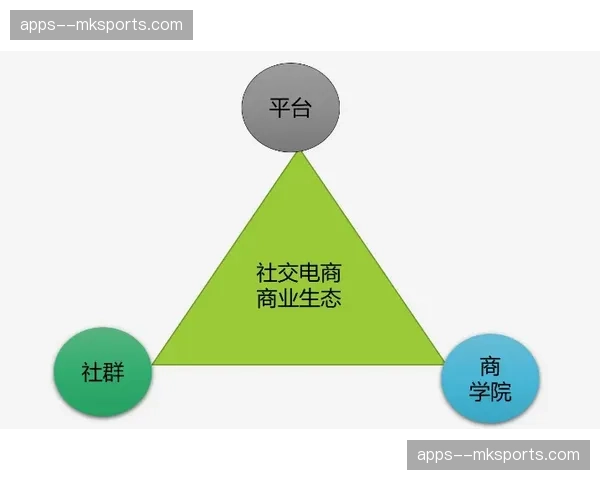 供应链伙伴接入统一平台 赛事执行物资调拨透明度倍增