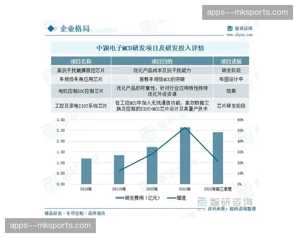 国际化参与战略需评估 东亚篮球格局加速重构