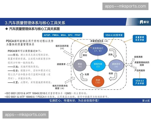 全案策划实现数字化制图 方案落地偏差率降低