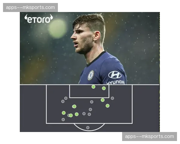 曼联预期进球59.46球位列第二 实际56球转化率相对平衡